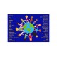 Covor Copii Bun Venit Copii Lumii - Children of the world