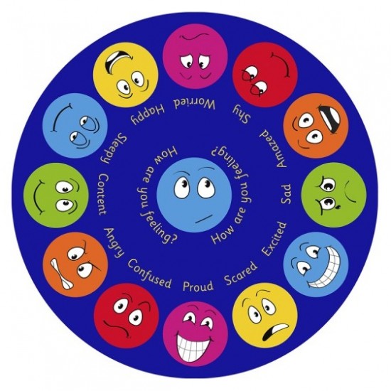 Covor Rotund Copii cu Emoticoane exprimand emotiii, Covoras Multicolor