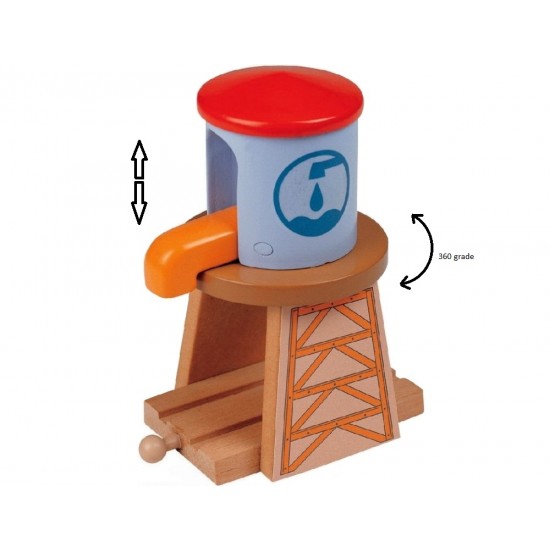 Turnul - Tunelul de apa  pentru trenulete din lemn Maxim Rail Road Water Tower